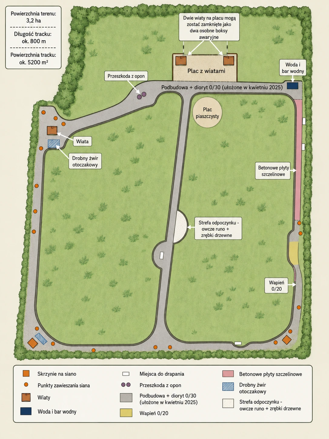 Plan tracku Paddock Paradise Vienne z zaznaczonymi punktami siana, wodą, wiatami, podłożami i strefą odpoczynku